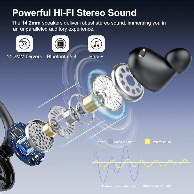  هدفون ورزشی و مترجمAi  برند PEFUPEW مدل C6 بلوتوث 5.4 با صدای استریو HiFi و 48 ساعته  ایربادهای بلوتوث با قابلیت حذف نویز ENC، هدفون بی‌سیم با قلاب گوش، ایربادهای ضد آب IP7 برای ورزش/تمرین/دویدن