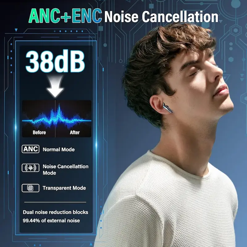 هدفون‌های بلوتوث استریو های‌فای ZYHKON مدل Z9 pro با صفحه لمسی چند منظوره، هدفون‌های بی‌سیم، هدفون‌های داخل گوشی بلوتوث ۵.۴، هدفون‌های بلوتوث مشکی H