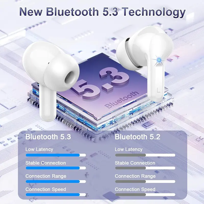 هدفون بی‌سیم Autonok، مدل I63  بلوتوث ۵.۳ با میکروفون حذف نویز