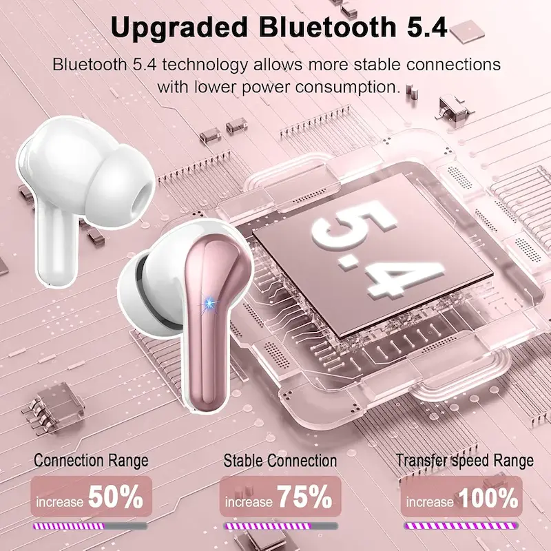 هدفون بلوتوث Donerton، مدل I66هدفون بلوتوث استریو HiFi با میکروفون، هدفون بی‌سیم با نمایشگر LED، هدفون بلوتوث داخل گوشی با قابلیت حذف نویز، هدفون بی‌سیم ضد آب IP7