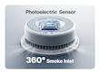 هشدار دود و مونوکسید کربن ترکیبی X-SENSE با نمایشگر LCD مدل SC07