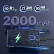  MP3 پلیر آندروید نمایشگر لمسی برند RUIZU با حافظه داخلی  32گیگابایت  و رم  128گیگابایت  