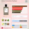 عطر زودیاک هیکی صمام zodiac hicky