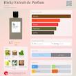 عطر زودیاک هیکی صمام zodiac hicky