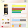 عطر بولگاری تایگار مستر کوالیتی سفارش اروپا