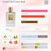 عطر گودگرل گان بد بای کیلیان مستر کوالیتی سفارش اروپا