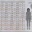 کت و شلوار زنانه سایز 40 تا 46 مدل بهار - تصویر 3