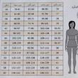 مانتو کتی زنانه مازراتی سایز 36 تا 60 قد قابل تغییر کد 643 - تصویر 13