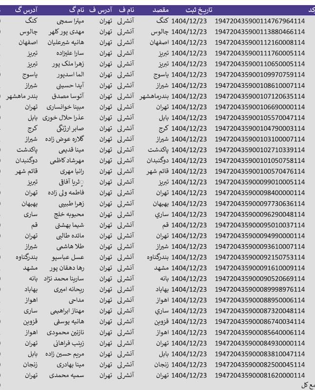 کد مرسولات ۲۳ اسفند