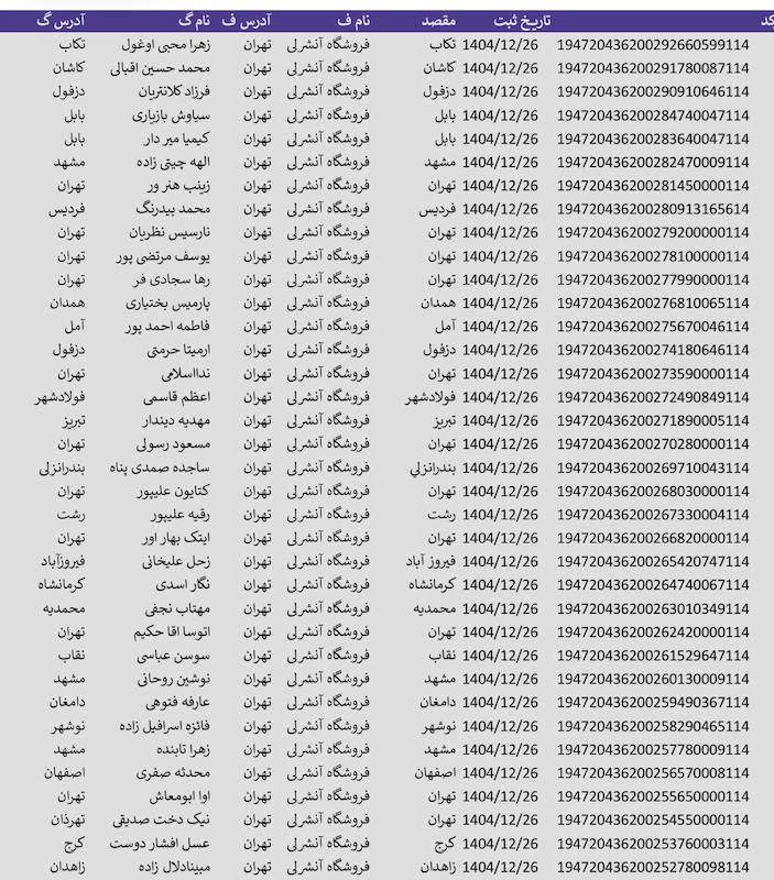 کد مرسولات ۲۶ اسفند