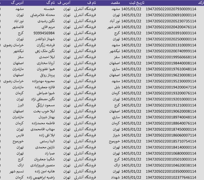 کد مرسولات ۲۲ فروردین 
