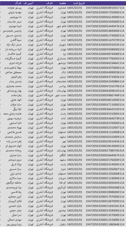 کد مرسولات ۱ اردیبهشت  
