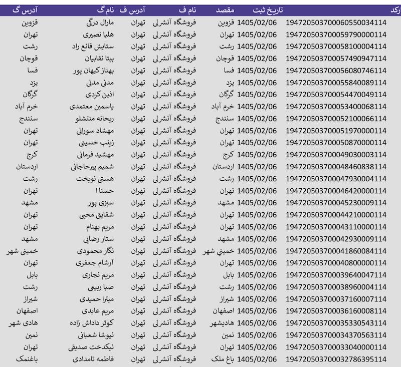 کد مرسولات ۶ اردیبهشت 