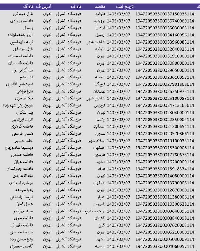 کد مرسولات ۷ اردیبهشت 