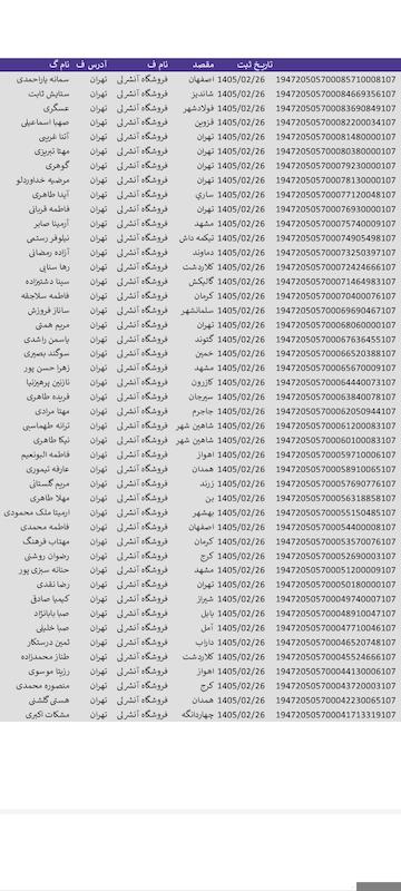 کد مرسولات ۲۶ اردیبهشت 