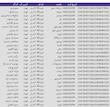 کد مرسولات ۹ خرداد (چهار صفحه)