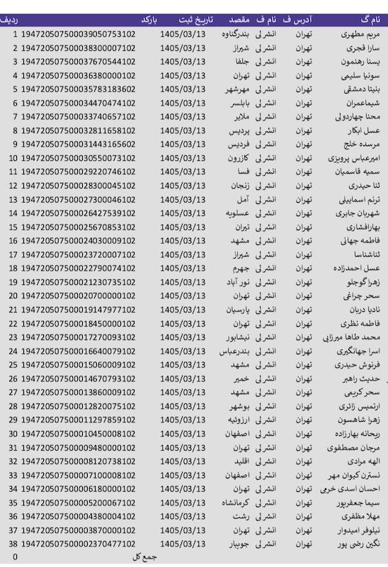کد مرسولات ۱۳ خرداد 