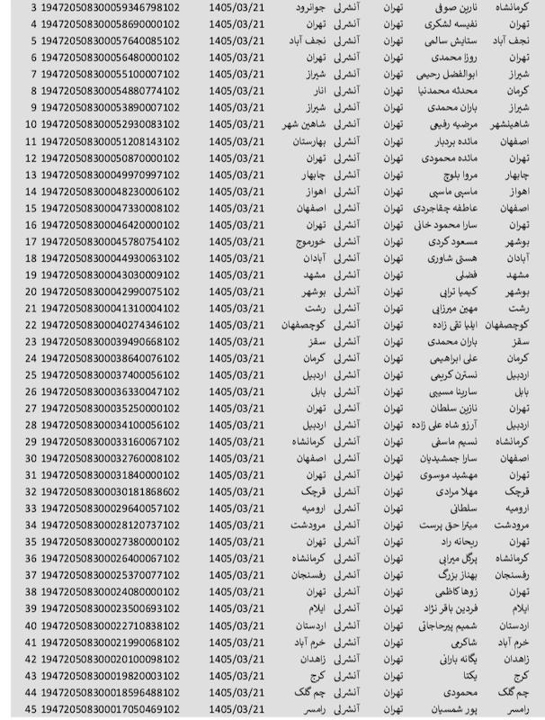 کد مرسولات ۲۱ خرداد 