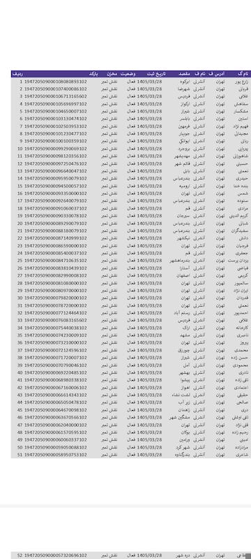 کد مرسولات ۲۸ خرداد (دو صفحه)