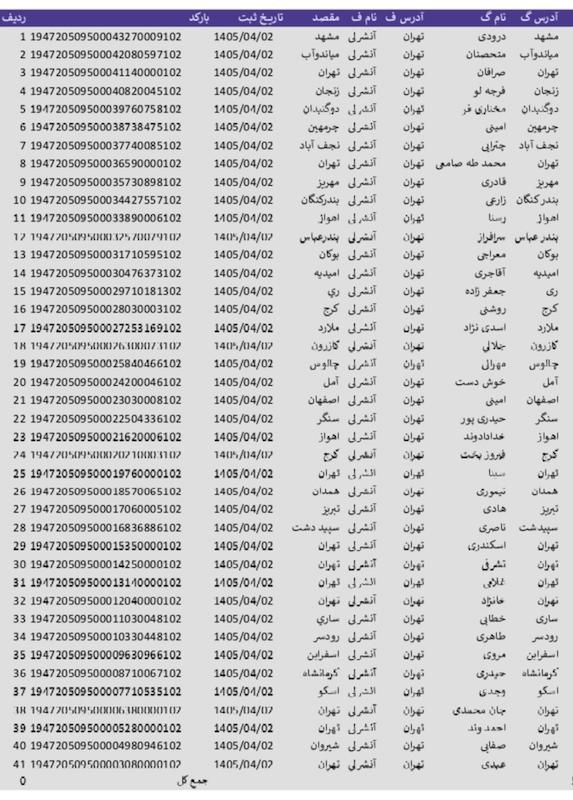 کد مرسولات ۲ تیر