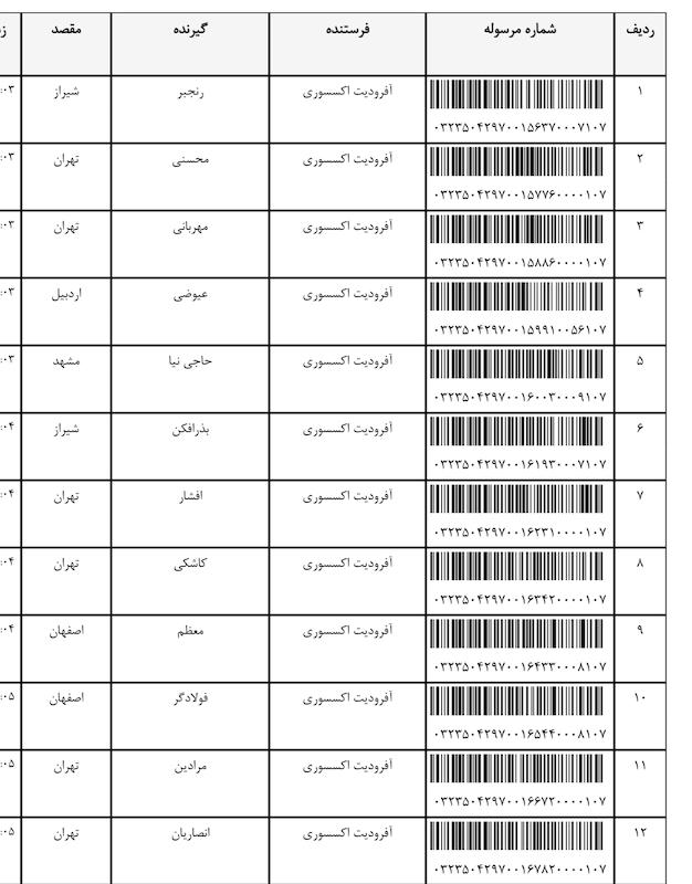 کد مرسوله ۲۱ دی