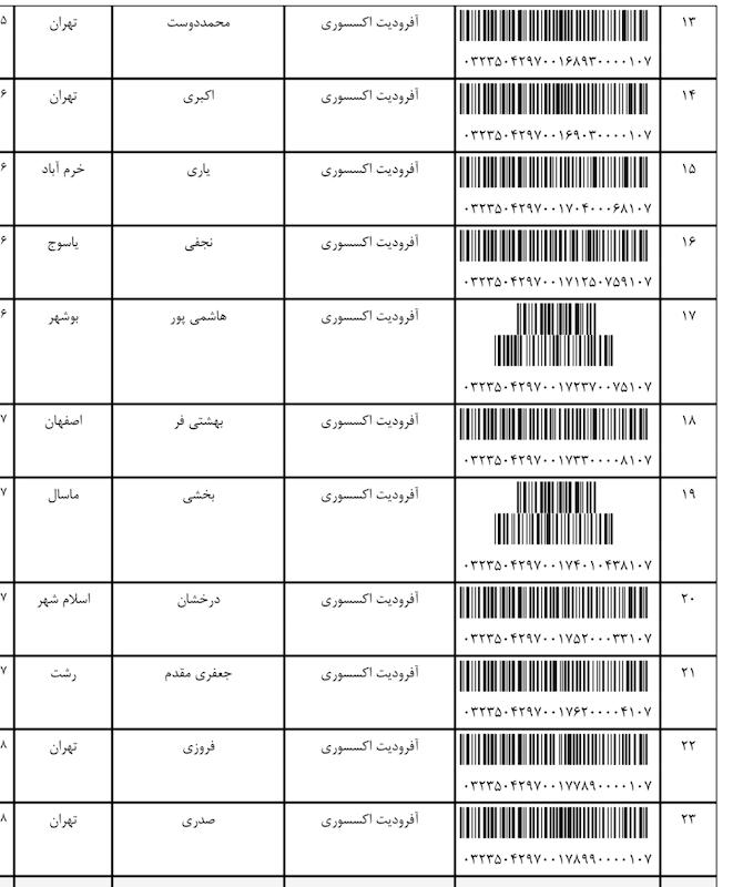 کد مرسوله ۲۱ دی