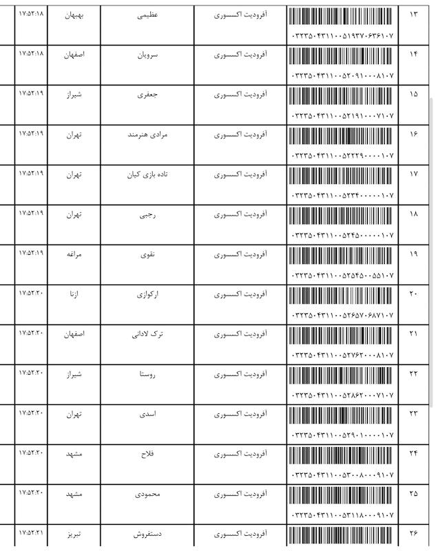 کد مرسوله ۵ بهمن