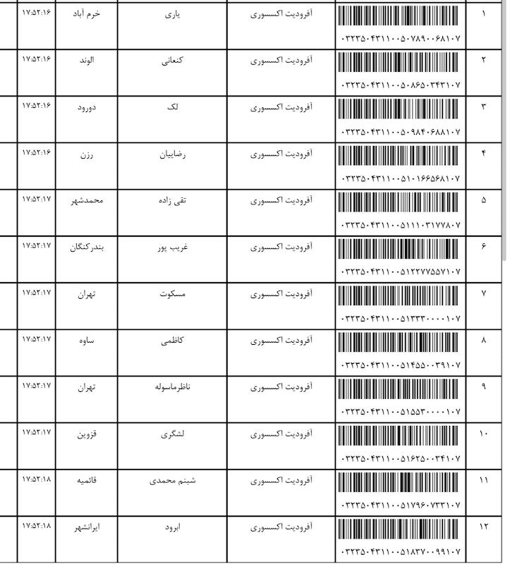 کد مرسوله ۵ بهمن