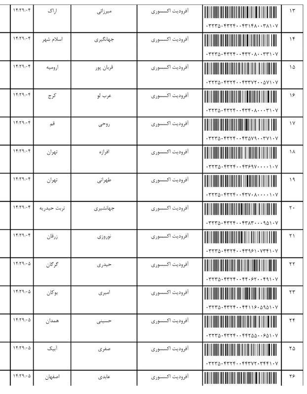 کد مرسوله ۱۸ بهمن