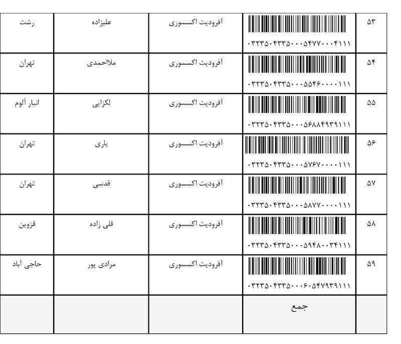 کد مرسوله ۲۹ بهمن