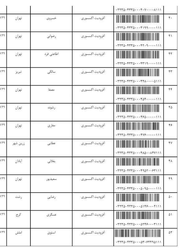 کد مرسوله ۲۹ بهمن