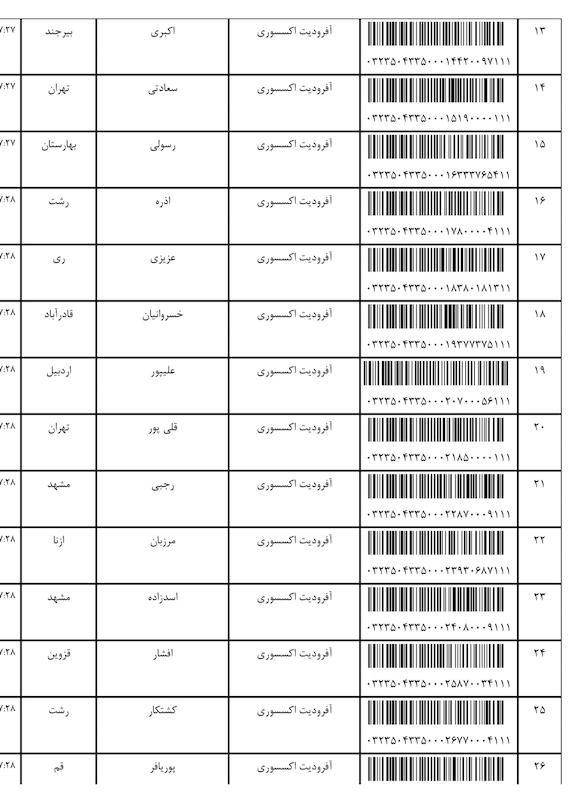 کد مرسوله ۲۹ بهمن