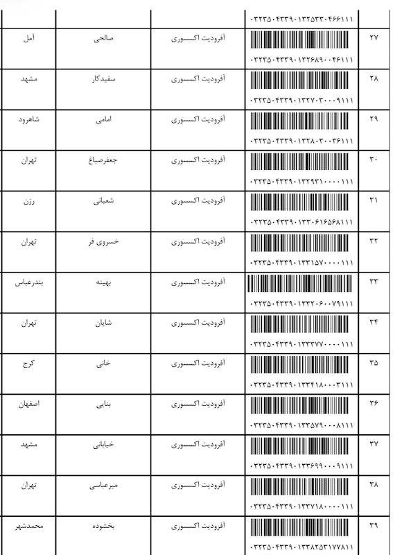 کد مرسوله ۳ و ۴ اسفند