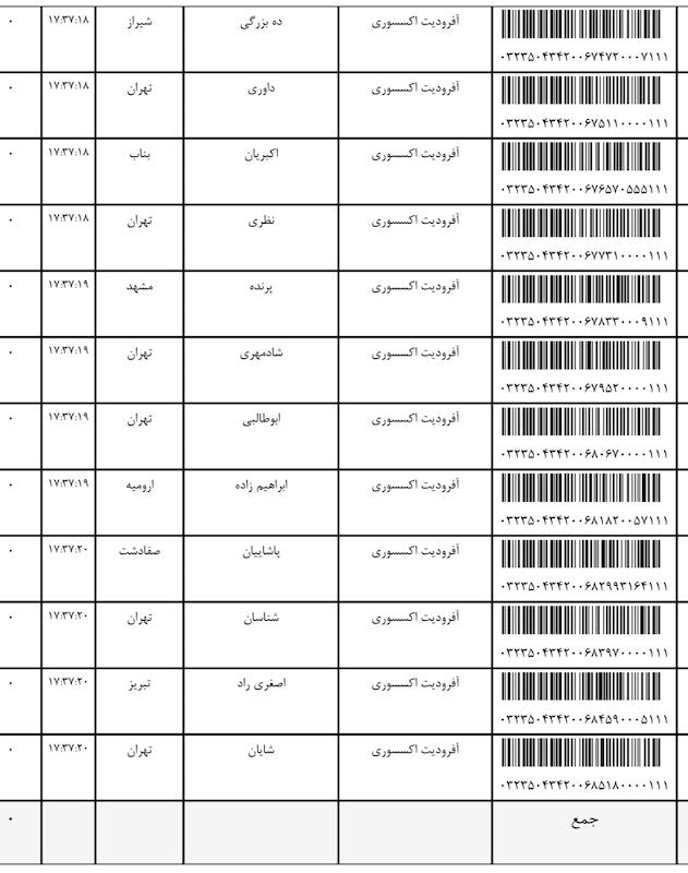 کد مرسوله ۶ و ۷ اسفند