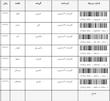 کد مرسوله ۲۴ اسفند