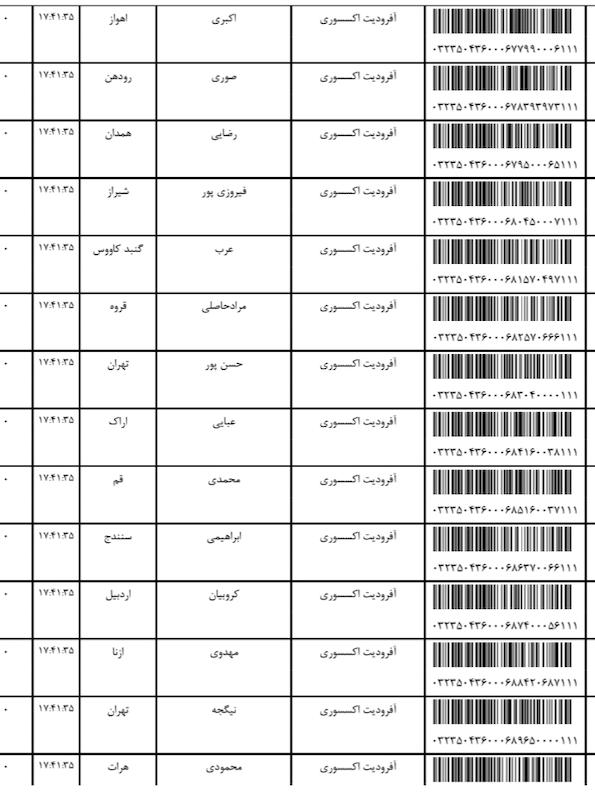 کد مرسوله ۲۴ اسفند