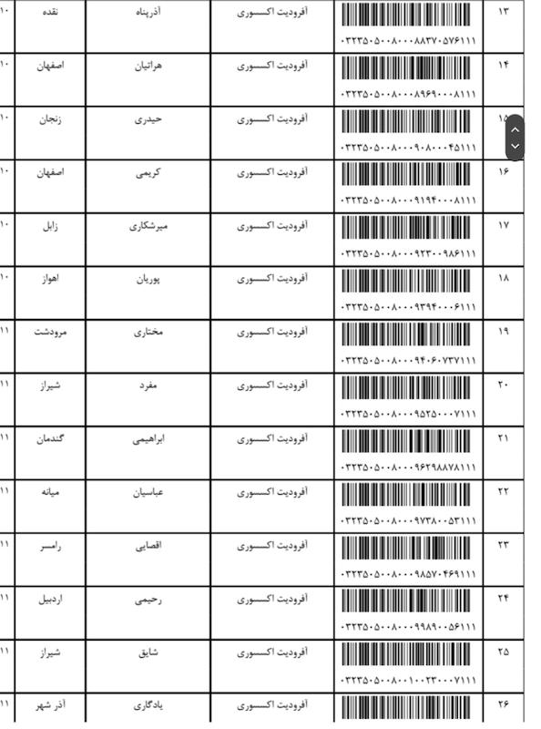 کد مرسوله ۸ فروردین