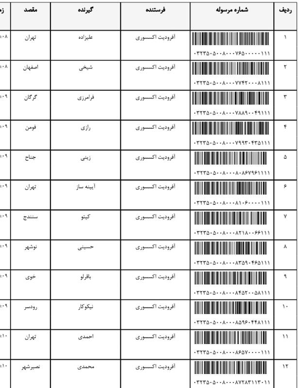 کد مرسوله ۸ فروردین