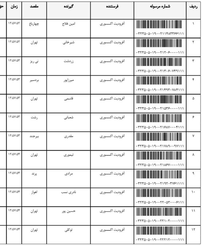 کد مرسوله ۱۹ فروردین