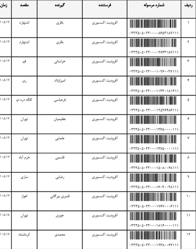 کد مرسوله ۲۳ و ۲۶ فروردین