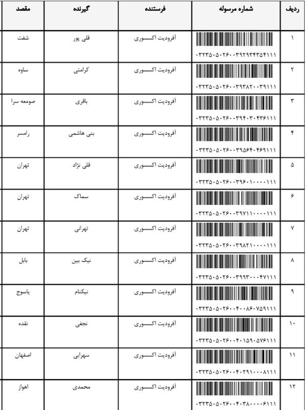 کد مرسوله ۲۳ و ۲۶ فروردین