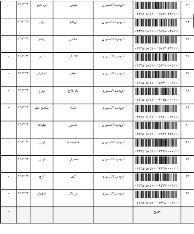 کد مرسوله ۲۰ اردیبهشت