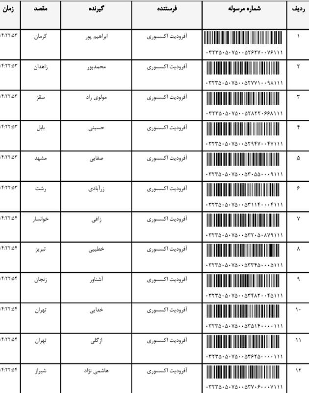کد مرسوله ۱۳ خرداد