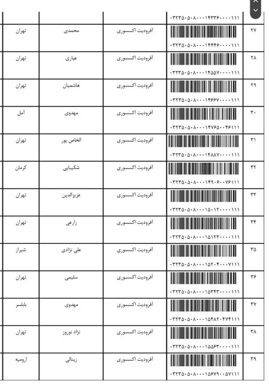 کد مرسوله ۱۷ خرداد ( ۸صفحه )