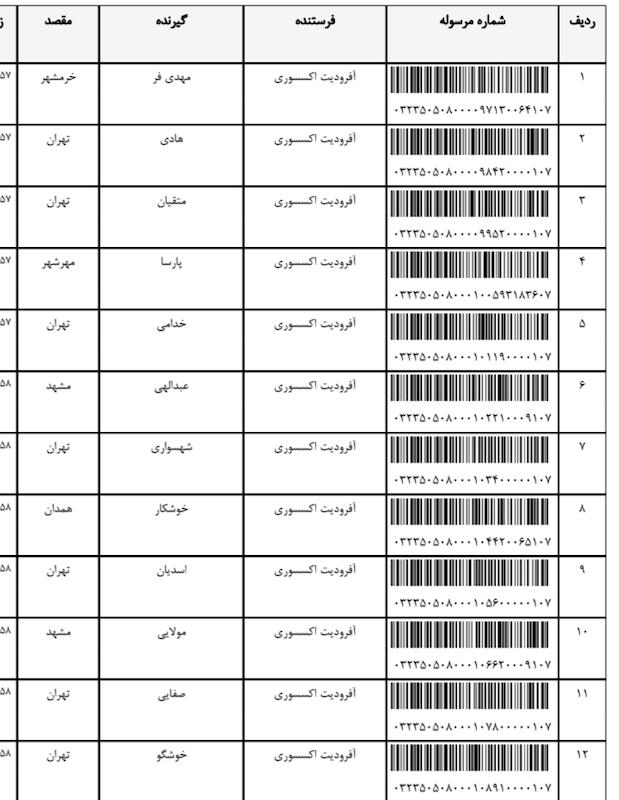 کد مرسوله ۱۷ خرداد ( ۸صفحه )