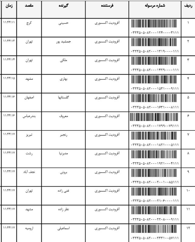 کد مرسوله ۲۰ خرداد