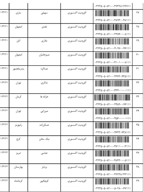 کد مرسوله ۲۰ خرداد