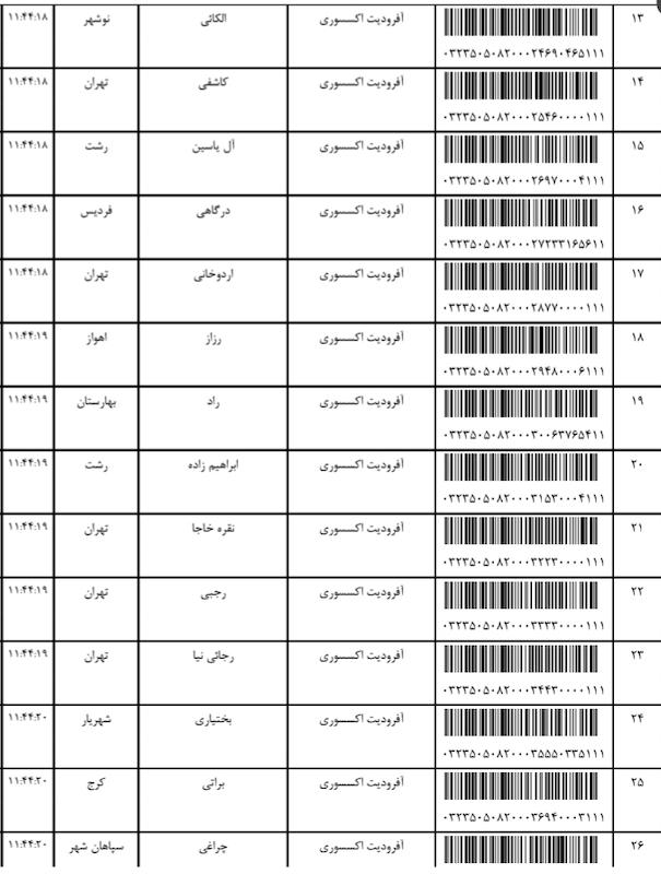 کد مرسوله ۲۰ خرداد