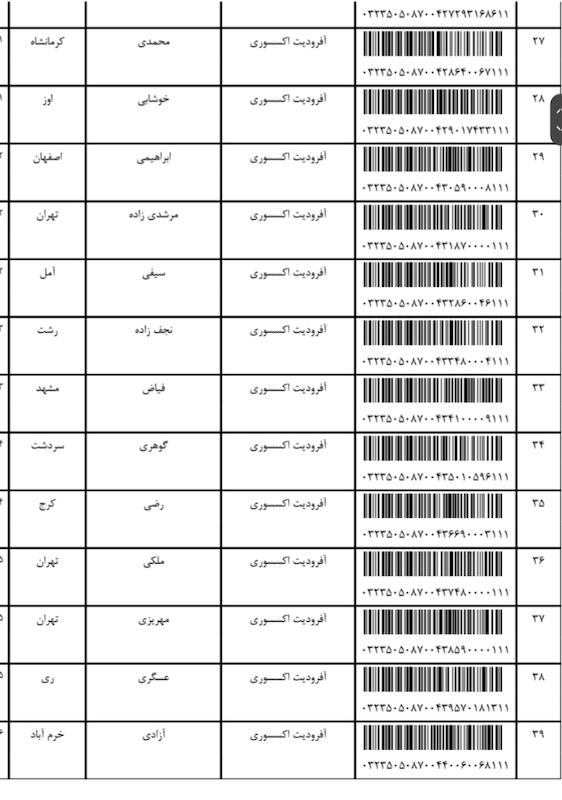 کد مرسوله ۲۴ خرداد
