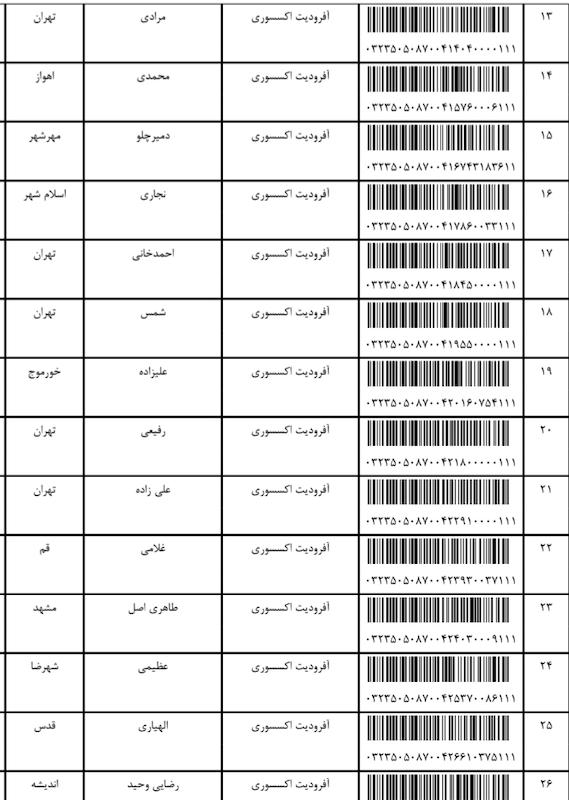 کد مرسوله ۲۴ خرداد